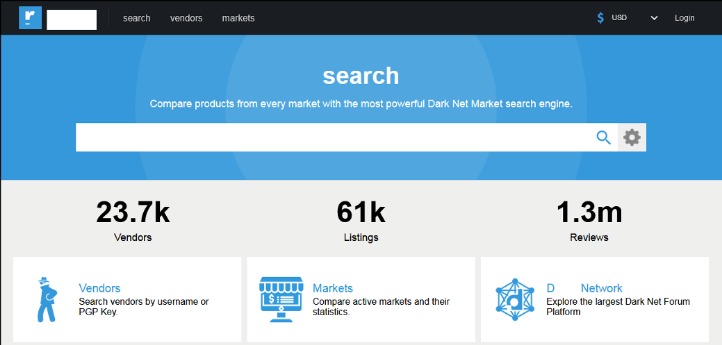 is wall street market darknet down