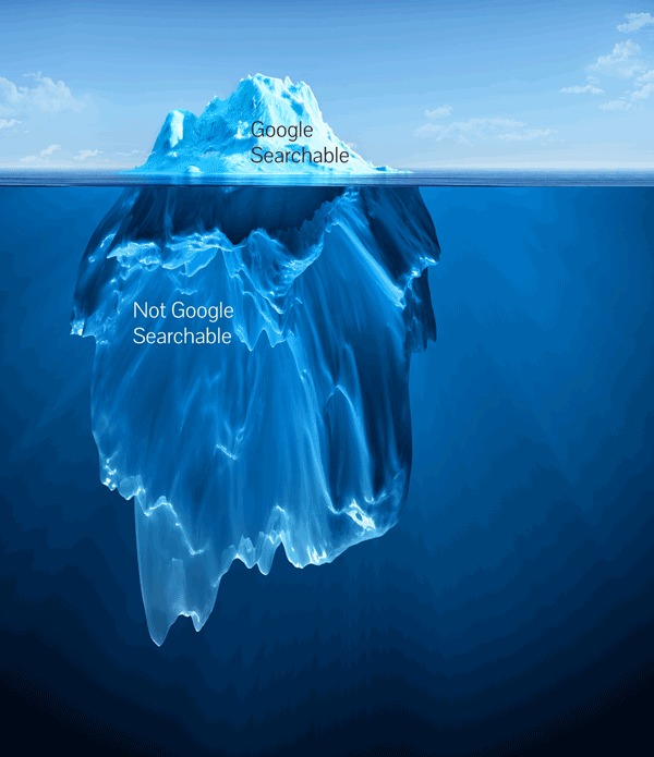 access darknet markets