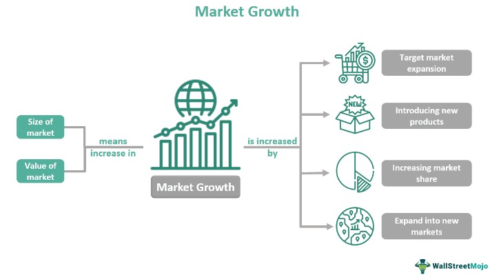 market cypher