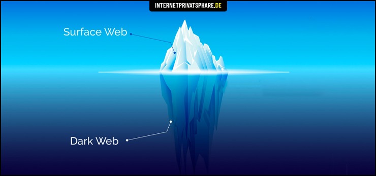 darknet drug markets