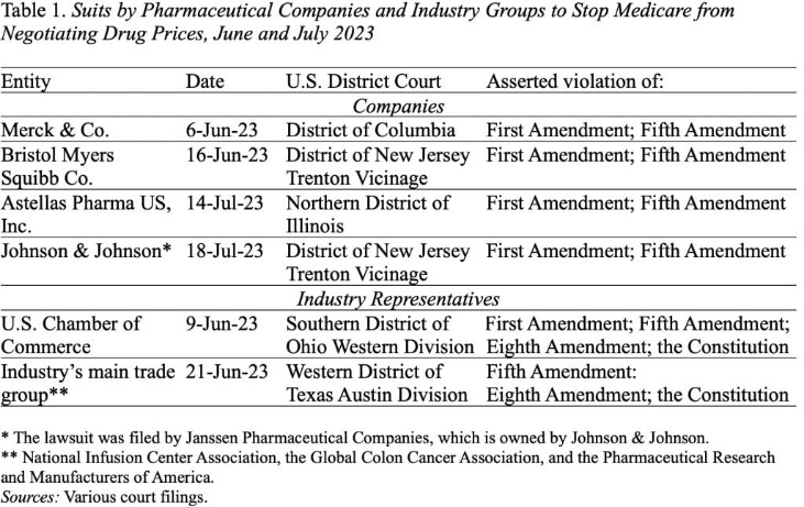 deep web drug prices