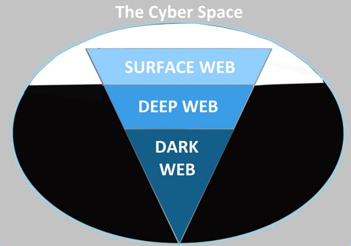 alphabay market link