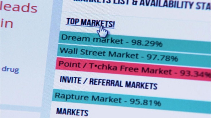 search darknet markets
