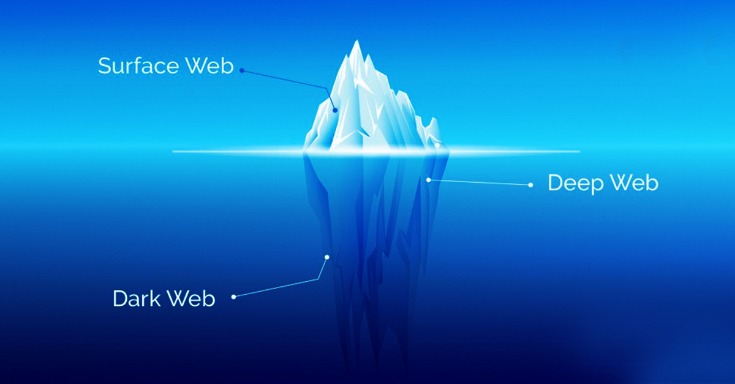 how to access dark web via mobile