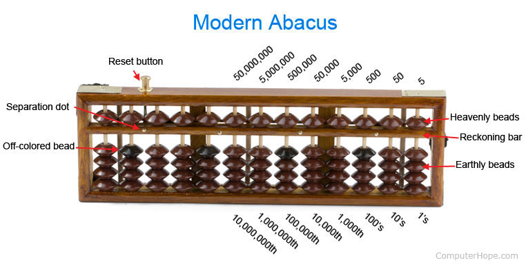 abacus darknet link