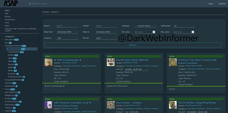 what darknet markets are left