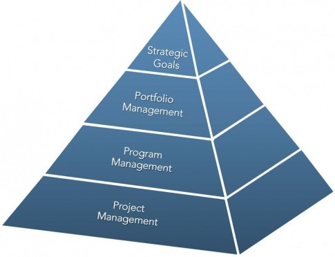 versus project darknet market