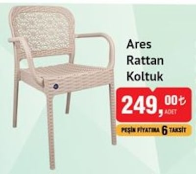ares market