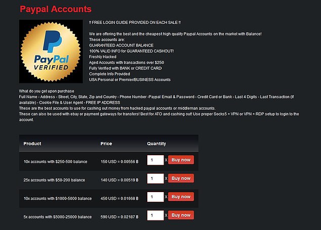 how to earn on dark web