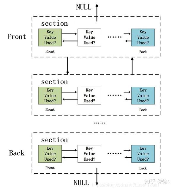 darknet markets 2023 reddit