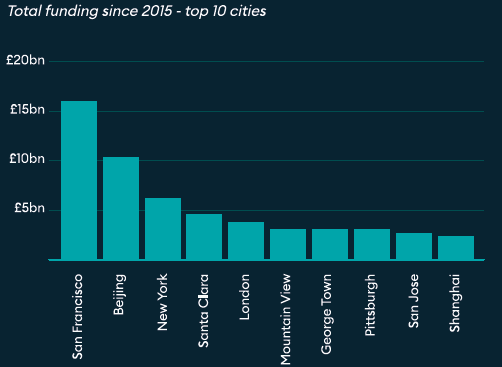 dark markets netherlands